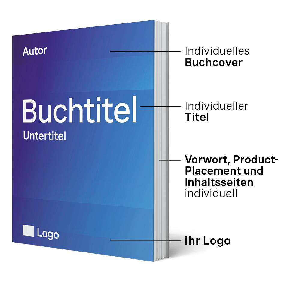 beispiel-kooperationen-buch <ul>
<li><strong>Auftragsbuch</strong> für Firmenanlässe, als Kunden- oder Jubiläumsgeschenk mit bestehenden oder beauftragten Inhalten</li>
<li dir="ltr" aria-level="1">
<p dir="ltr" role="presentation"><strong>Sonderausgabe des Buchs</strong> unter Partner-Brand Optionen: individueller Umschlag, Titel, Ihr Logo, individuelles Vorwort, Inhaltsseiten, Product-Placement, perforiertes Response-Element</p>
</li>
<li dir="ltr" aria-level="1">
<p dir="ltr" role="presentation"><strong>Originalbuch</strong> mit Buchpartnerschaft<br>Optionen: Logopräsenz auf Umschlag, Serviceseiten, Product-Placement etc.</p>
</li>
</ul>
